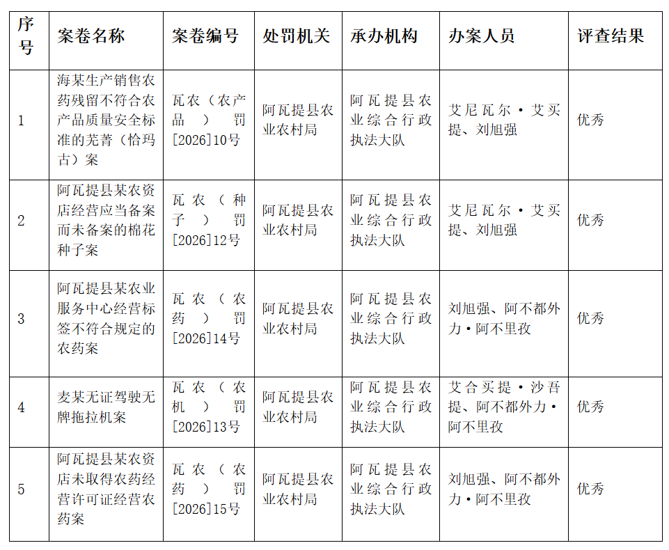10221792664567497613.png 屏幕截图 2026-10-22 182239.png
